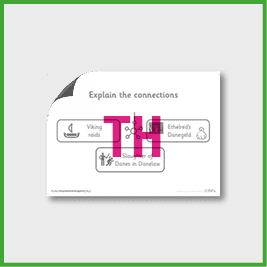 zY4 History **RUNOVER** (Viking and Anglo-Saxon…) Pre-Filled Thinking Hard 2