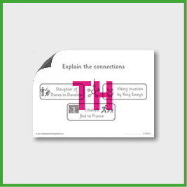 zY4 History **RUNOVER** (Viking and Anglo-Saxon…) Pre-Filled Thinking Hard 3