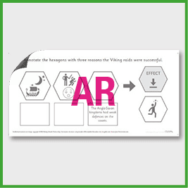 zY4 History **RUNOVER** (Viking and Anglo-Saxon…) Success of the Viking Raids