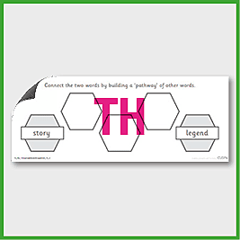 zY4 History **RUNOVER** (Viking and Anglo-Saxon…) Pre-Filled Thinking Hard 4