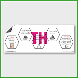 zY4 History **RUNOVER** (Viking and Anglo-Saxon…) Pre-Filled Thinking Hard 6