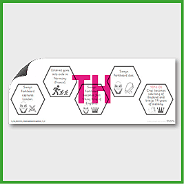 zY4 History **RUNOVER** (Viking and Anglo-Saxon…) Pre-Filled Thinking Hard 9