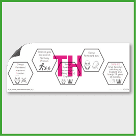 zY4 History **RUNOVER** (Viking and Anglo-Saxon…) Pre-Filled Thinking Hard 9