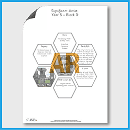 zY5 Art D (3D) AR Significant Artists Hexagon Connections