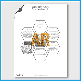 zY5 Art E (Painting) AR Significant Artists Hexagon Connections