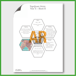zY5 Art C (Textiles & Collage) Significant Artists Hexagon Connections