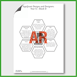 zY5 DT D (Food & Nutrition) Significant Designers Hexagon Connections