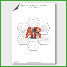 zY5 DT D (Food & Nutrition) Significant Designers Hexagon Connections