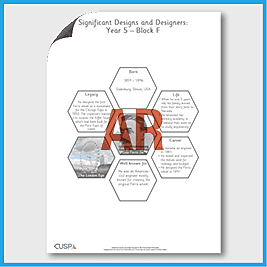 zY5 DT F (Mechanisms) AR Significant Designers Hexagon Connections