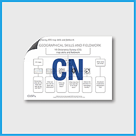 Y5 Geography (OS Maps and Fieldwork) Curriculum Navigator CN