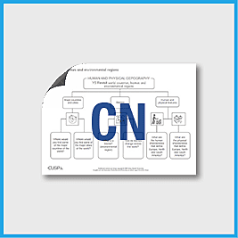 Y5 Geography (Revisit: World Countries - Biomes and Environmental Regions) Curriculum Navigator CN