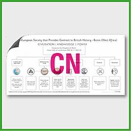 Y5 History BCE-CE (Comparison of Benin and Anglo-Saxons) Curriculum Navigator CN
