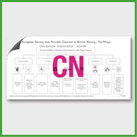 Y5 History BCE-CE (Compare a Non European Society to British History - Maya) Curriculum Navigator CN Y5 History BCE-CE (Compare a Non European Society to British History - Maya) Curriculum Navigator CN