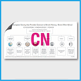 Y5 History BCE-CE **RUNOVER** (Compare a Non European Society to British History - Benin) Curriculum Navigator CN