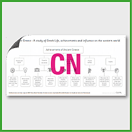 Y5 History **RUNOVER** (Ancient Greece) Curriculum Navigator CN