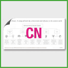 Y5 History **RUNOVER** (Ancient Greece) Curriculum Navigator CN