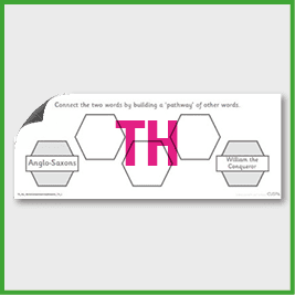 zY5 History (Benin) Pre-Filled Thinking Hard 1