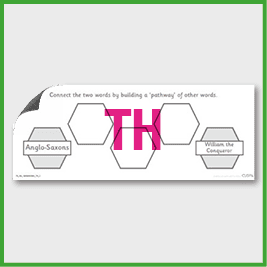 zY5 History (Golden Age of Islam) Pre-Filled Thinking Hard