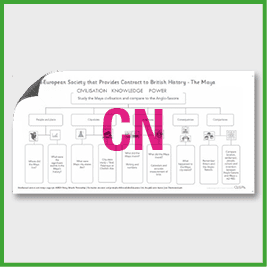 Y5 History (Compare a Non European Society to British History - Maya) Curriculum Navigator CN Y5 History (Compare a Non European Society to British History - Maya) Curriculum Navigator CN