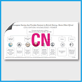 Y5 History **RUNOVER** (Compare a Non European Society to British History - Benin) Curriculum Navigator CN