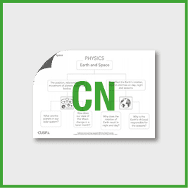 Y5 Science (Earth and Space) Curriculum Navigator CN