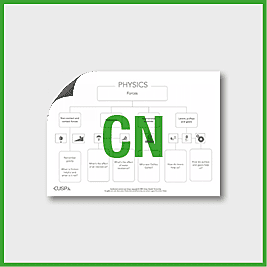 Y5 Science (Forces - Gravity and Galileo) Curriculum Navigator CN