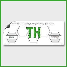 zY5 Science (Forces) Pre-Filled Thinking Hard 4