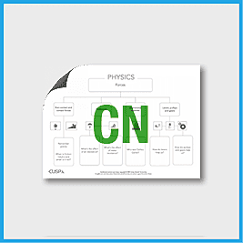 Y5 Science **RUNOVER** (Forces - Gravity and Galileo) Curriculum Navigator CN