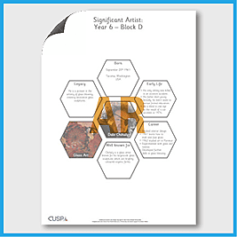 zY6 Art D (3D) AR Significant Artists Hexagon Connections