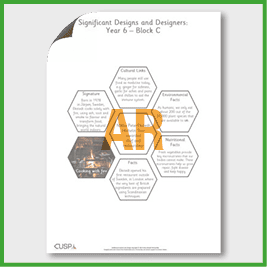 zY6 Art C (Printmaking & Textiles) Significant Artists Hexagon Connections