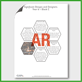 zY6 DT C (Food & Nutrition) Significant Designers Hexagon Connections