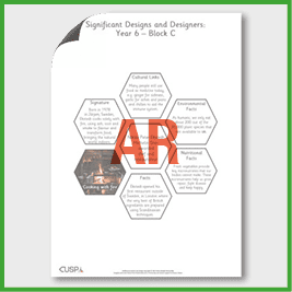 zY6 DT C (Food & Nutrition) Significant Designers Hexagon Connections