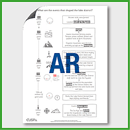 zY6 Geography (Comparison Study…) Events that Shaped the Lake District