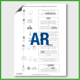 zY6 Geography (Comparison Study…) Events that Shaped the Lake District