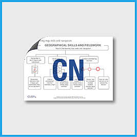 Y6 Geography (Map Skills and Orienteering) Curriculum Navigator CN