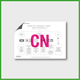 Y6 History (Windrush Generation) Curriculum Navigator CN