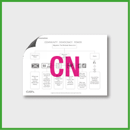 Y6 History (Windrush Generation) Curriculum Navigator CN