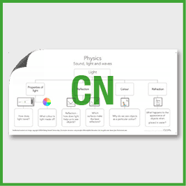Y6 Science (Light) Curriculum Navigator CN