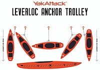 YakAttack LeverLoc Anchor Trolley HD YakAttack LeverLoc Anchor Trolley HD