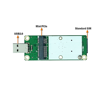Mini PCIe to USB Adapter with SIM Slot – Industrial 4G LTE Modem Converter for Quectel EC25/EC20, Ideal for Raspberry Pi, Routers, IoT, M2M, CCTV Applications