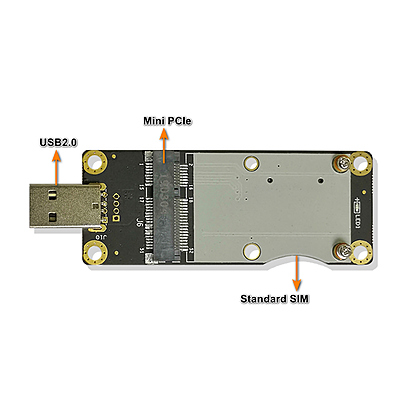 4G LTE Mini PCIe to USB 2.0 Adapter with SIM Slot – Industrial Adapter for Quectel EC25/EC20 and Other WWAN Modules, Ideal for Routers, IoT, CCTV & M2M Devices