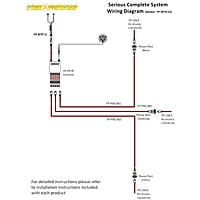Yak Power Serious Complete System bundle Yak Power Serious Complete System bundle