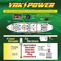 Yak Power Serious Complete System bundle Yak Power Serious Complete System bundle