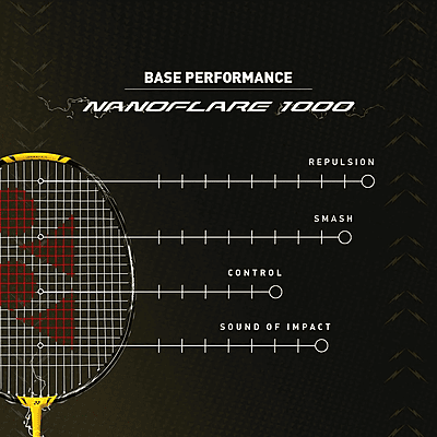 Yonex Voltric Ace VTACE