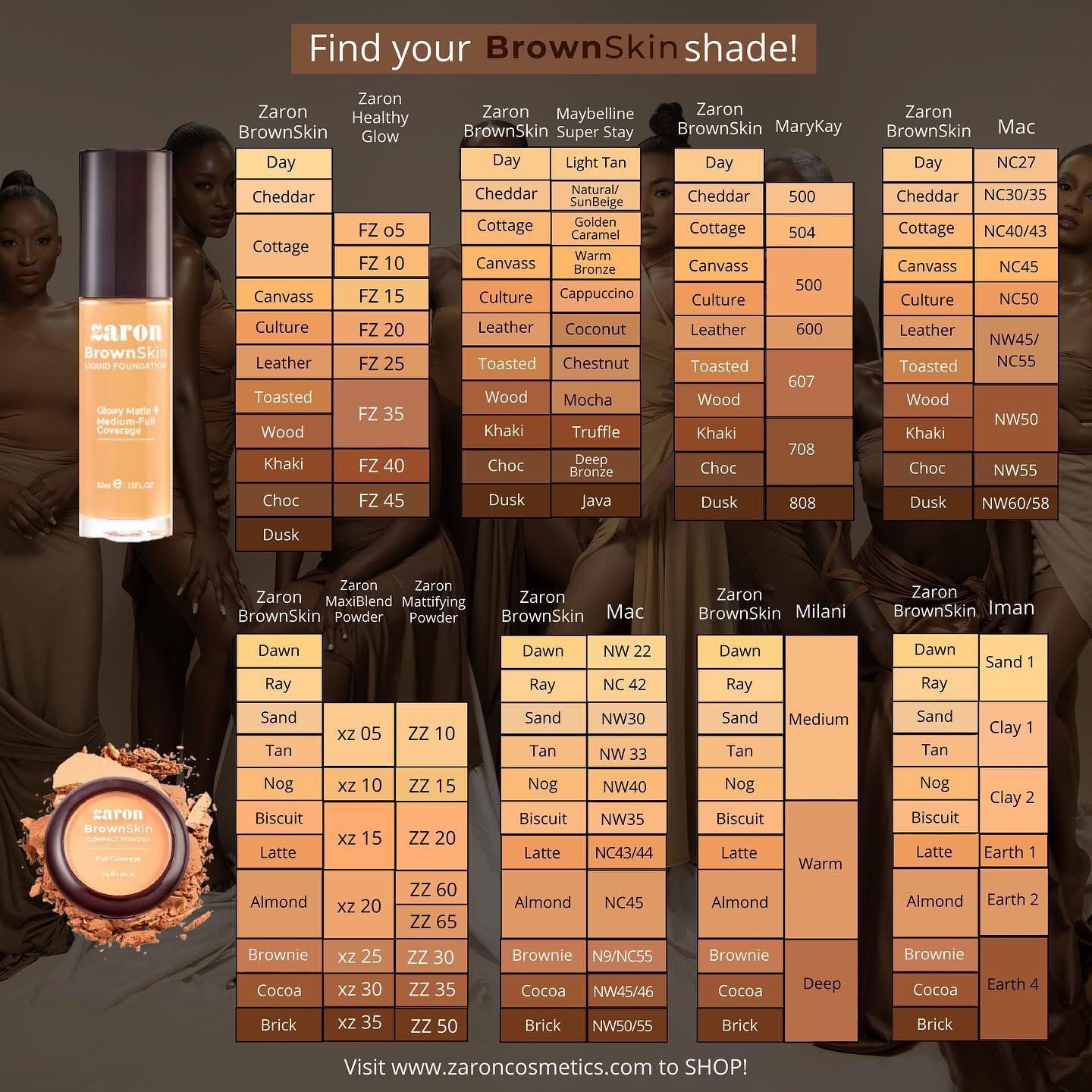 Zaron Brown Skin Powder