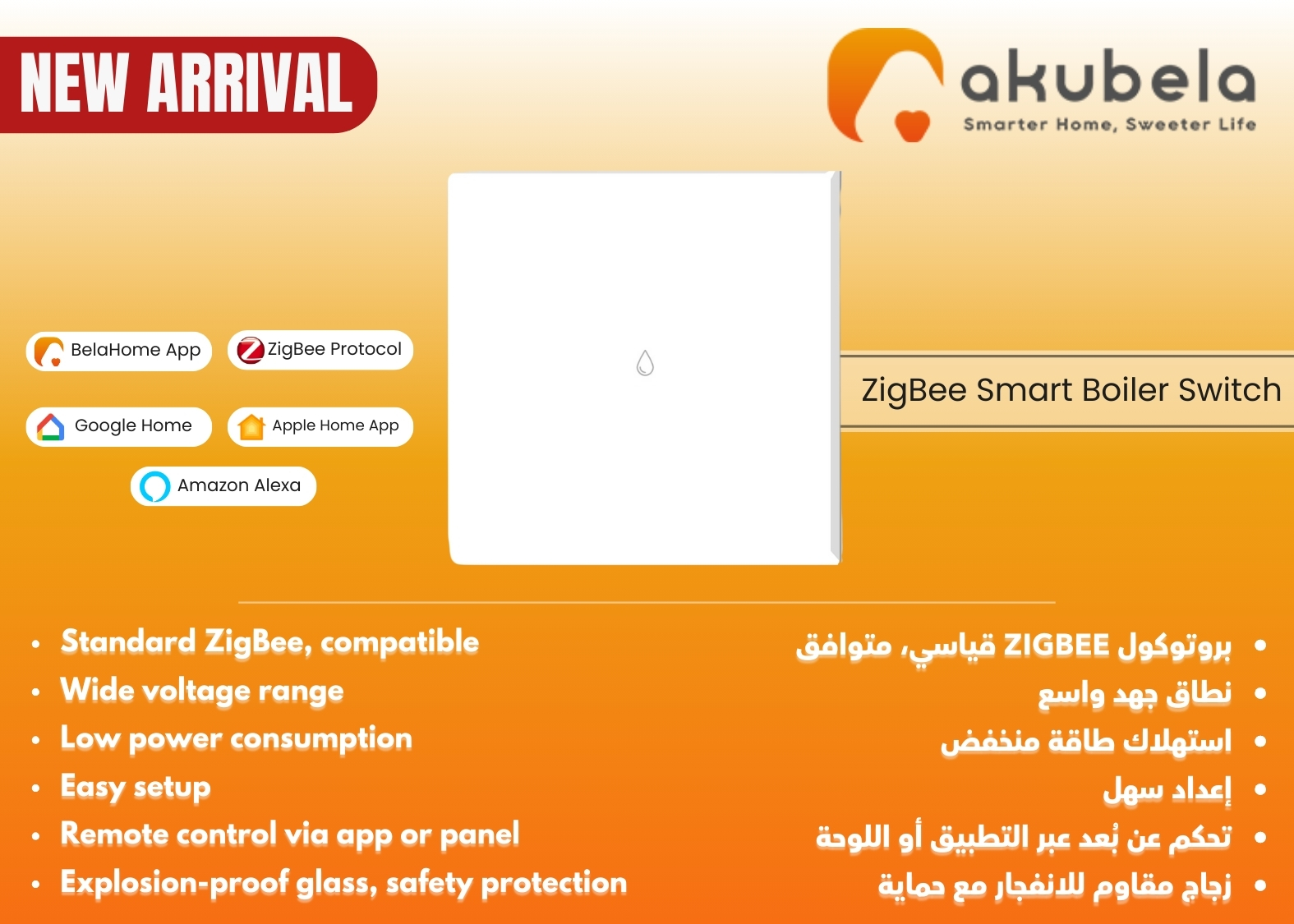 Zigbee Smart Boiler Switch
