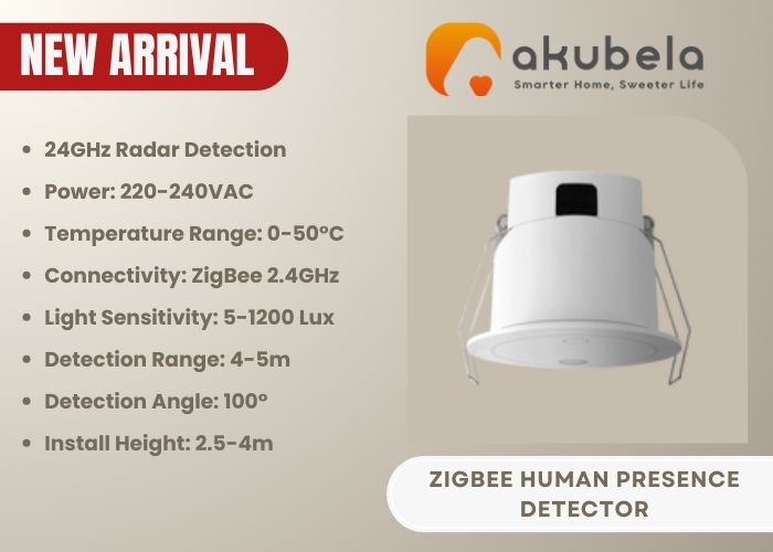 Zigbee Human Presence Detector