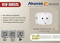 Zigbee Smartplug-UK