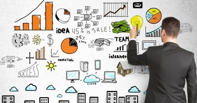 Analiza procesów biznesowych