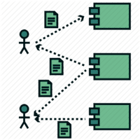 Programowanie i projektowanie Zoho Programowanie i projektowanie Zoho